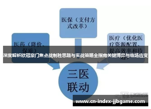 深度解析欧冠豪门焦点战制胜思路与实战策略全指南关键博弈与临场应变 深度解析欧冠豪门焦点战制胜思路与实战策略全指南关键博弈与临场应变
